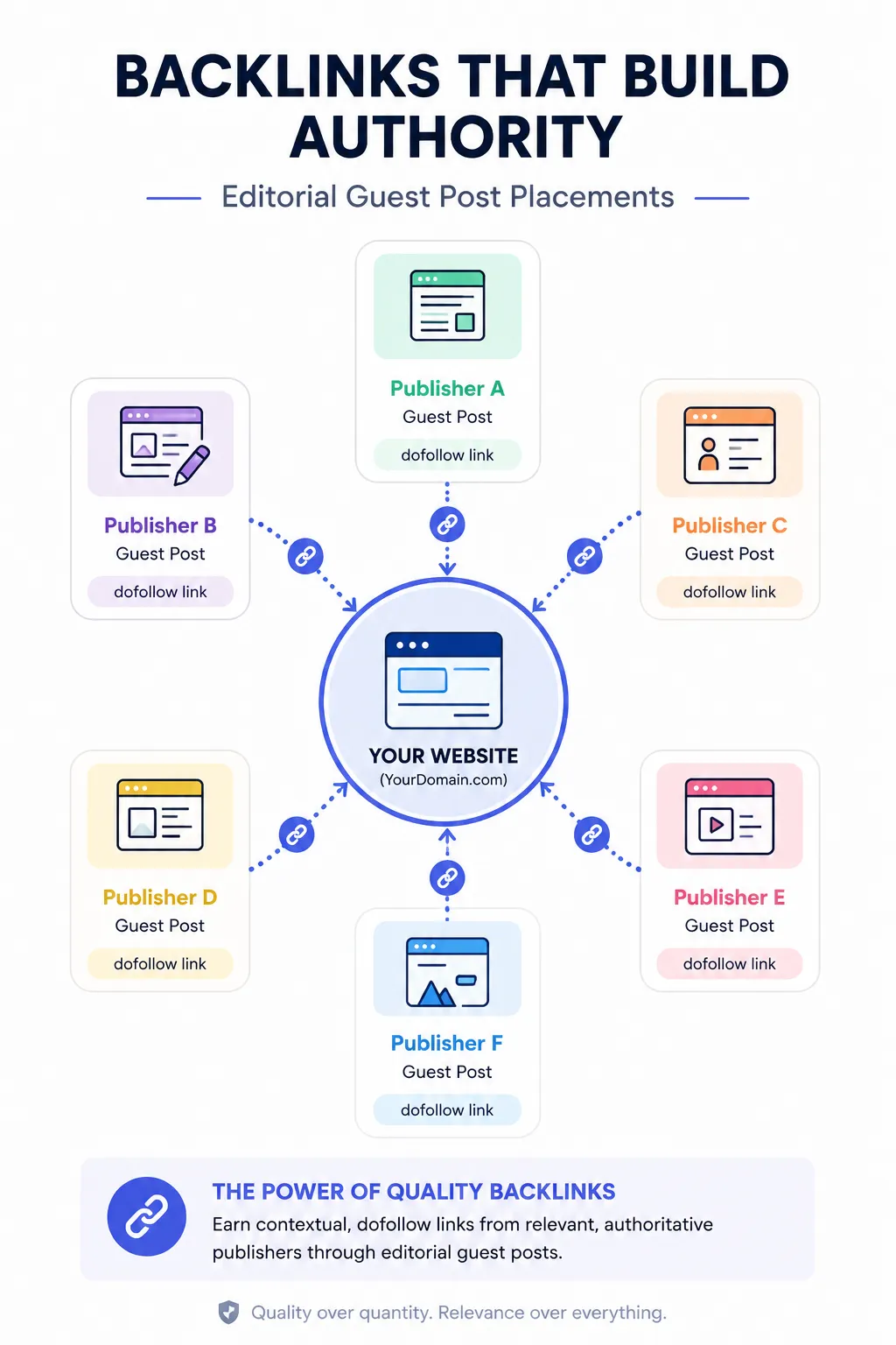 saas-cac-by-channel-2026