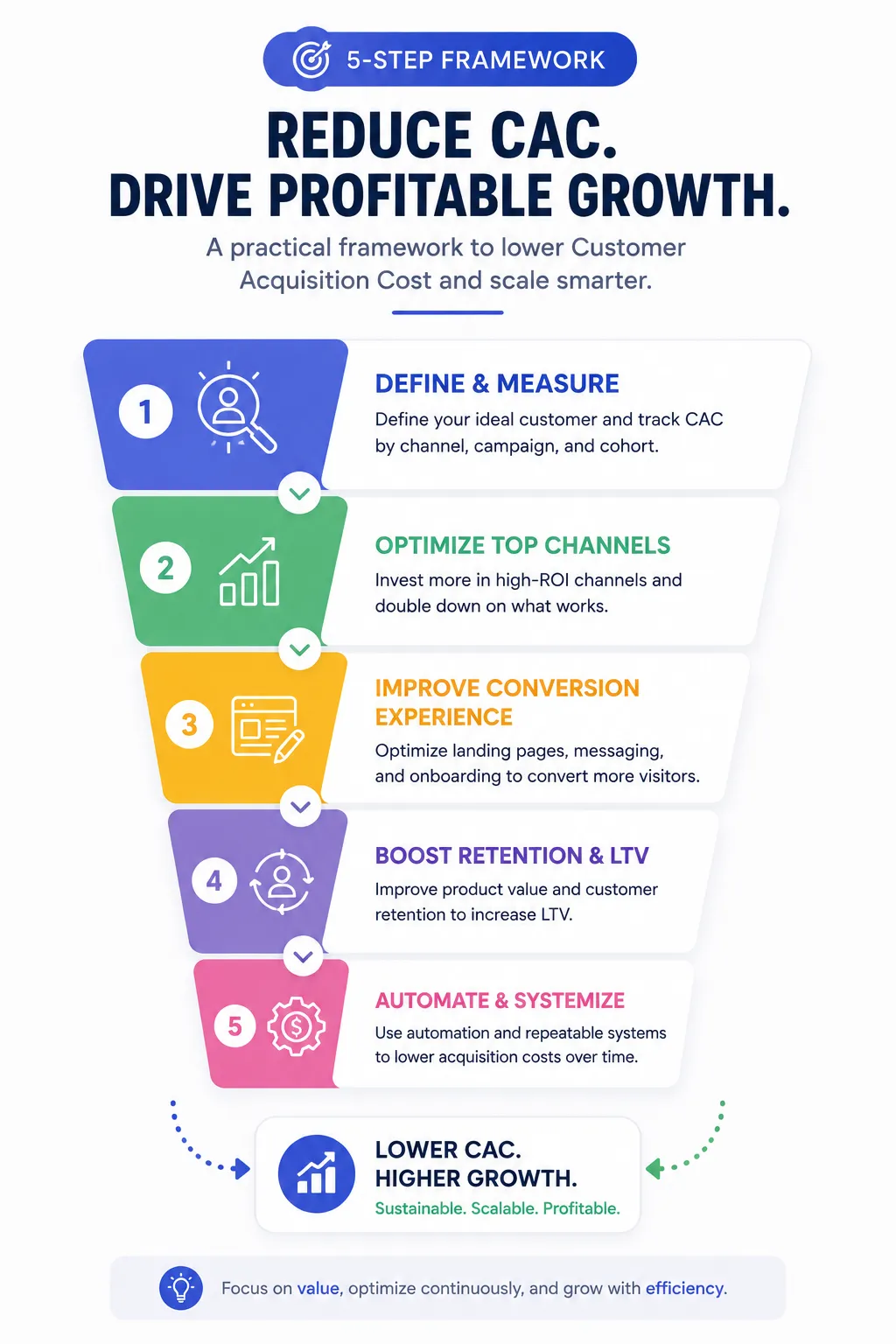 saas-affiliate-marketplace-partnership