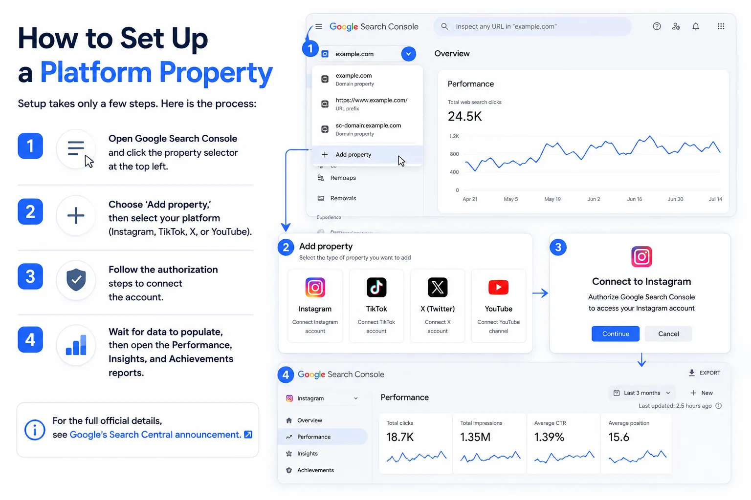 Adding A Social Platform Property In The Google Search Console Property Selector
